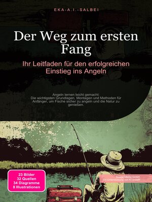 cover image of Der Weg zum ersten Fang